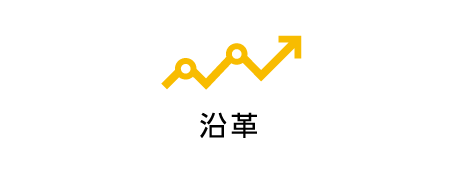 沿革